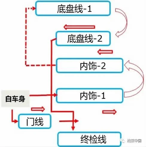 _20210531133602 _20210531133602