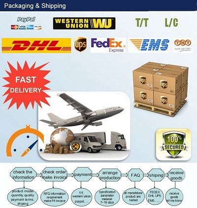product-400-422 military connectors' delivery & payment