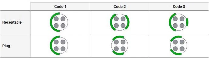 20220518104345764 20220518104345764